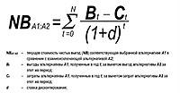 Формула NBNS 1