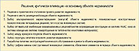 Решения, влияющие на экономику объекта CRE