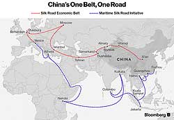 Концептуальная схема проекта OBOR